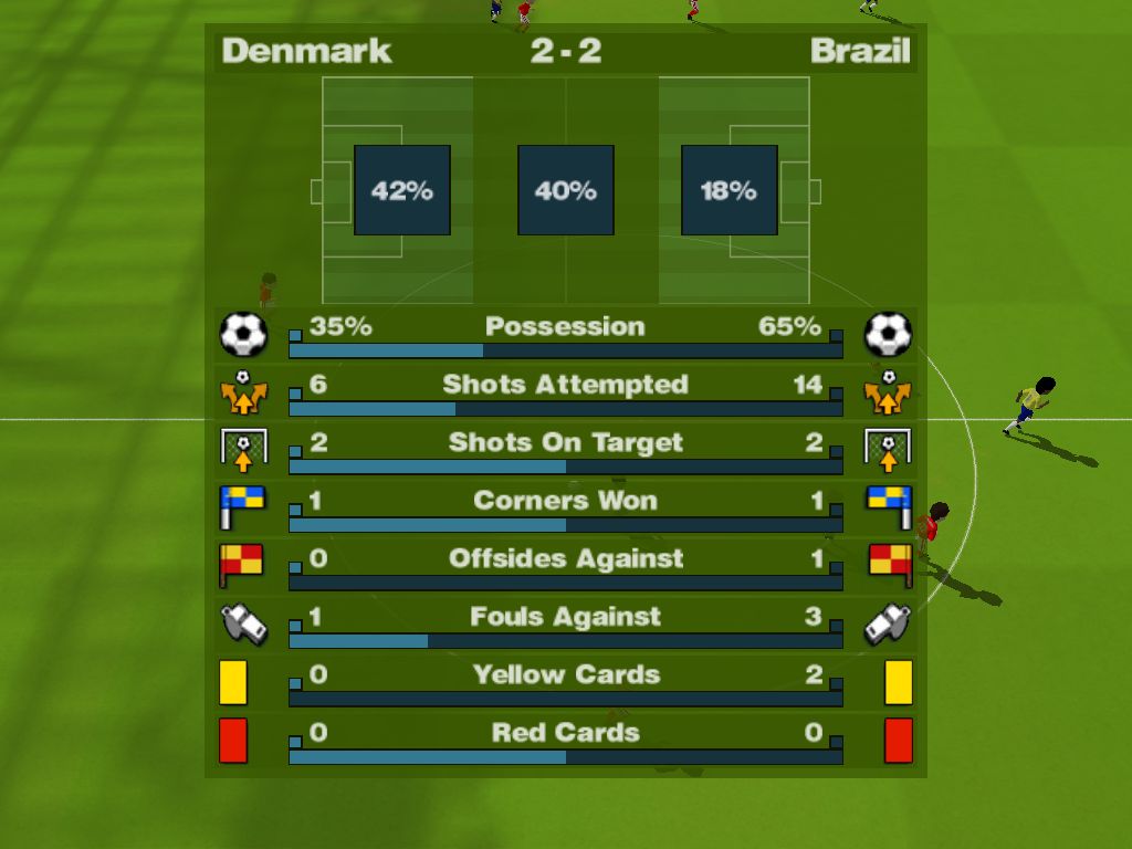 Sensible Soccer 2006 screenshot 3 for Xbox